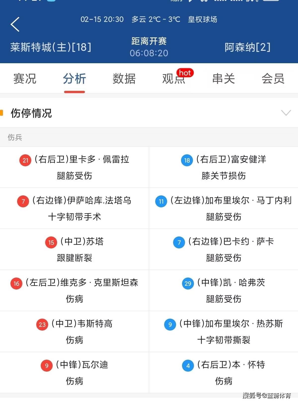 关于莱斯特城客场不敌阿森纳，-失利的信息