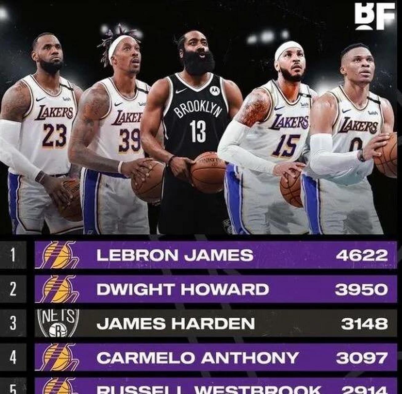 关于魔术官方公布新规，状态爆棚引发争议，狂砍50分球迷热议！的信息